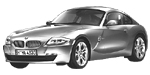 BMW E86 C1102 Fault Code